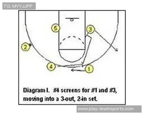 深入分析北京极限运动队快攻战术的特点与应用策略
