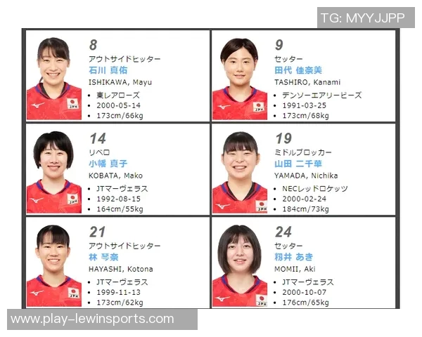 今年运动数据周秀英亲述极限运动的挑战与乐趣分享心得与经验之旅