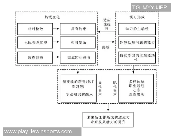 实时新闻科学网球中的意识训练技巧与方法探讨与实践分享